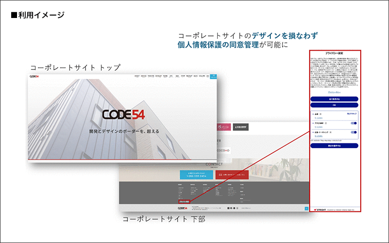 株式会社CODE54様　STRIGHT 利用イメージ