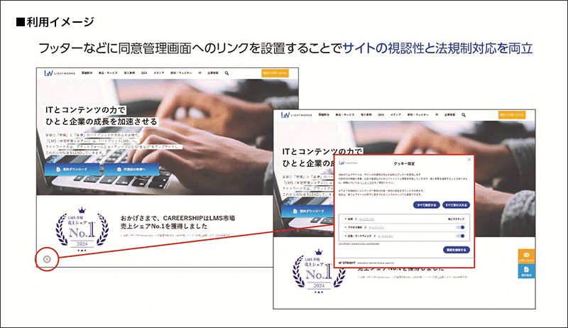 株式会社ライトワークス 様 利用イメージ