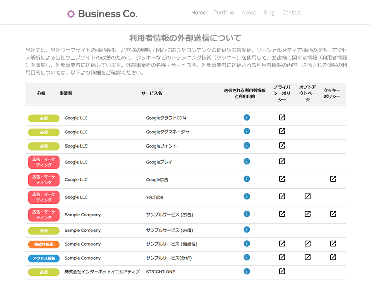 日本（電気通信事業法）